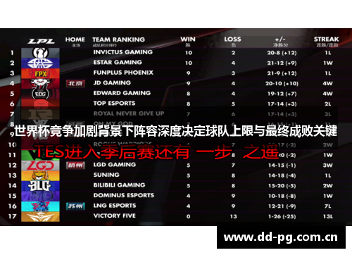 世界杯竞争加剧背景下阵容深度决定球队上限与最终成败关键